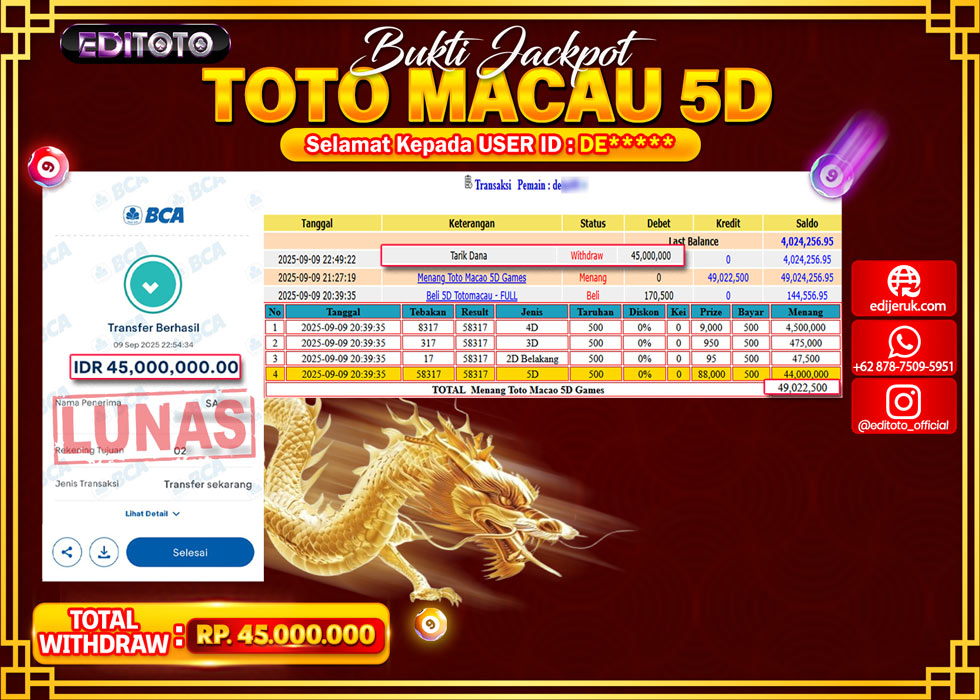 JACKPOT EDITOTO TOGEL PASARAN TOTO MACAU 5D Rp.45.000.000.,- LUNAS