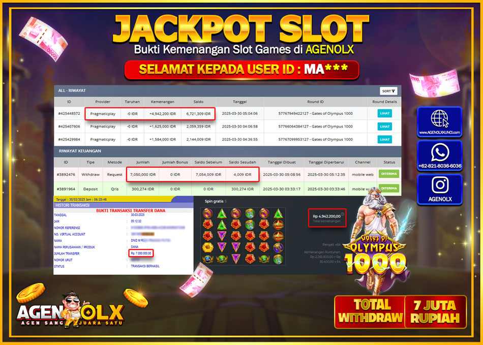 AGENOLX SLOT SLOT GATE OF OLYMPUS 1000 Rp 7.000.000,- LUNAS