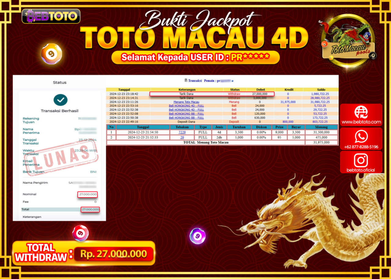 JACKPOT TOGEL BEBTOTO TOTO MACAU 4D Rp.27,000,000.,- LUNAS