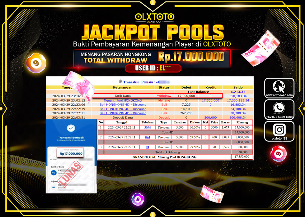 OLXTOTO JACKPOT TOGEL PASARAN HONGKONG Rp.17.000.000.,- LUNAS