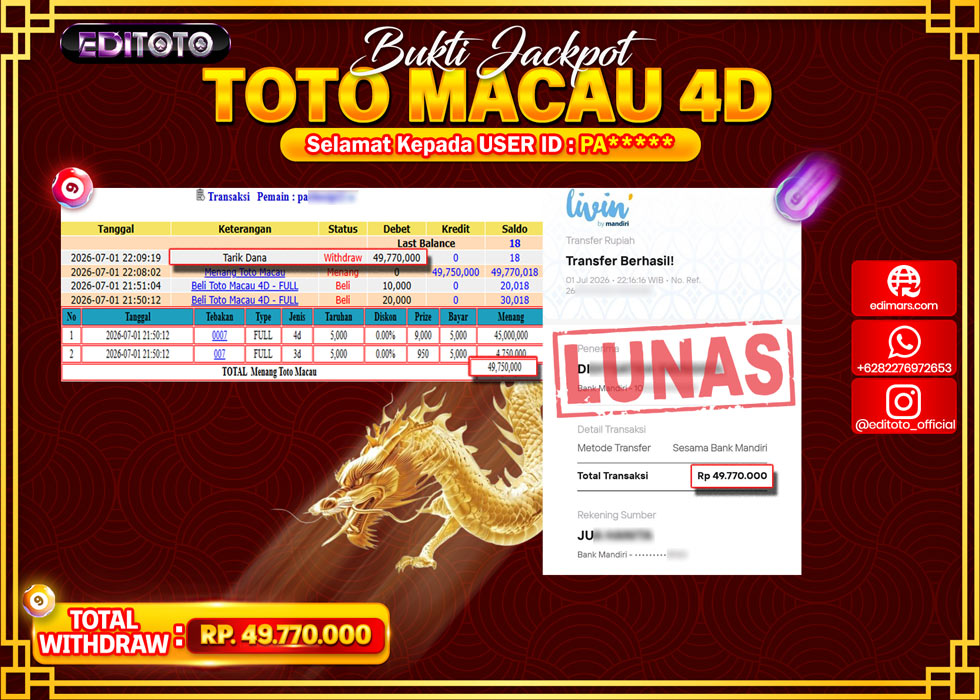JACKPOT EDITOTO TOGEL PASARAN TOTO MACAU 4D Rp.49.770.000.,- LUNAS