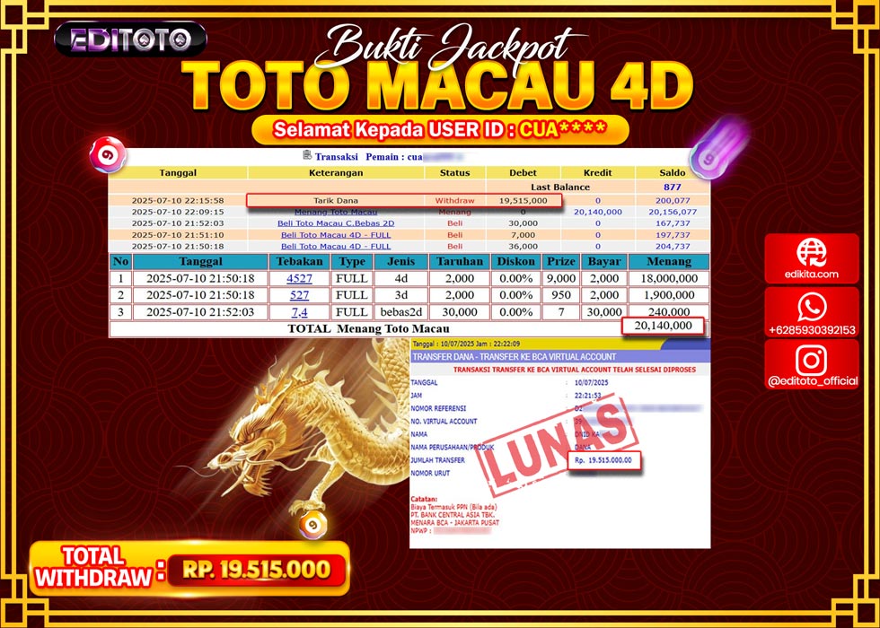 JACKPOT EDITOTO TOGEL PASARAN TOTO MACAU 4D Rp.19.515.000.,- LUNAS