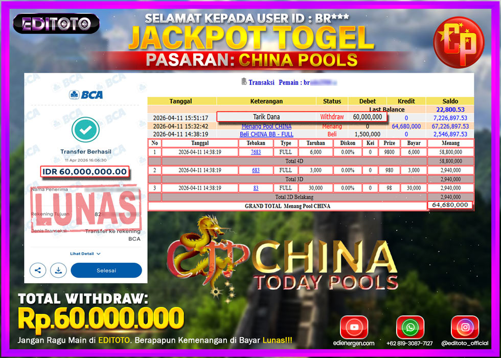 JACKPOT EDITOTO TOGEL PASARAN CHINA POOLS Rp.60.000.000.,- LUNAS