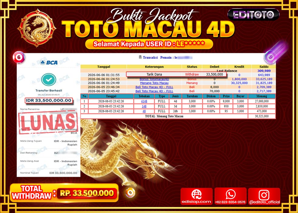 JACKPOT EDITOTO TOGEL PASARAN TOTO MACAU 4D Rp.33.500.000.,- LUNAS 