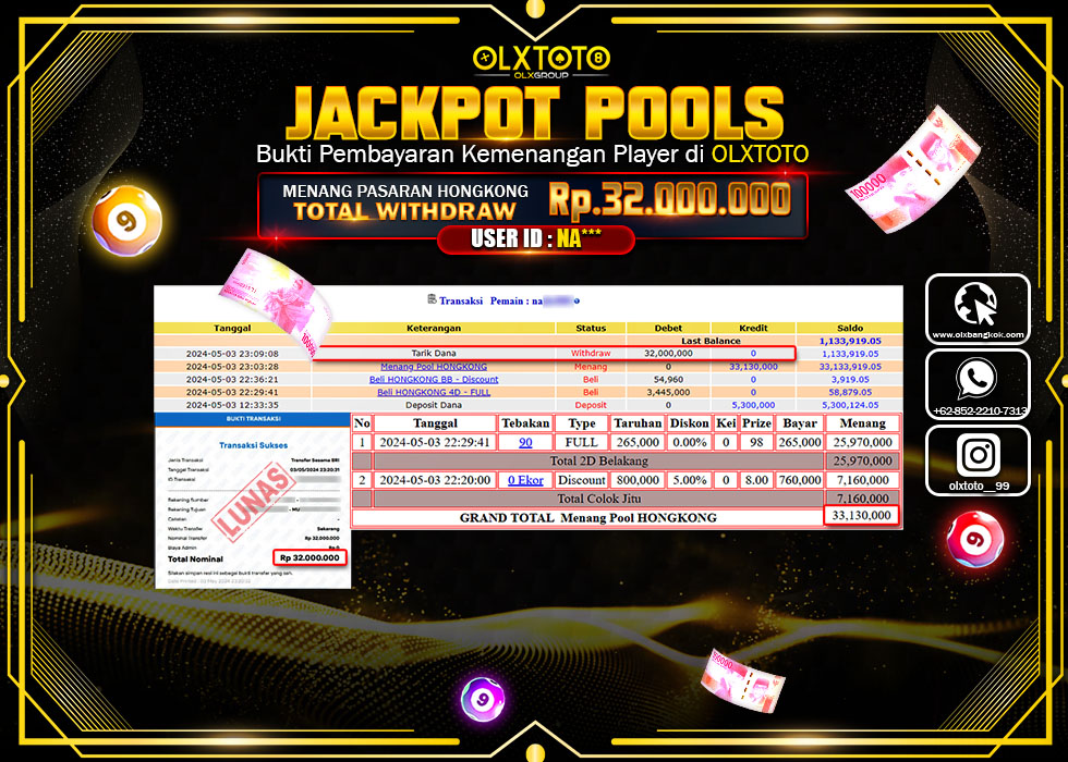 OLXTOTO JACKPOT TOGEL PASARAN HONGKONG Rp.32.000.000.,- LUNAS