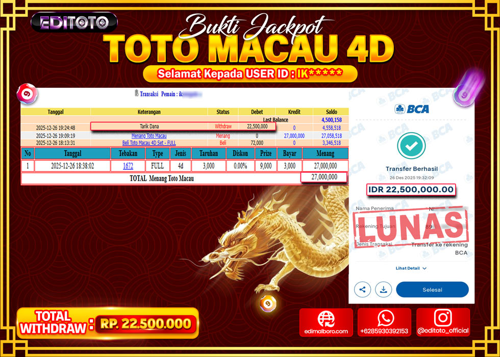 JACKPOT EDITOTO TOGEL PASARAN TOTO MACAU 4D Rp.22.500.000.,- LUNAS 