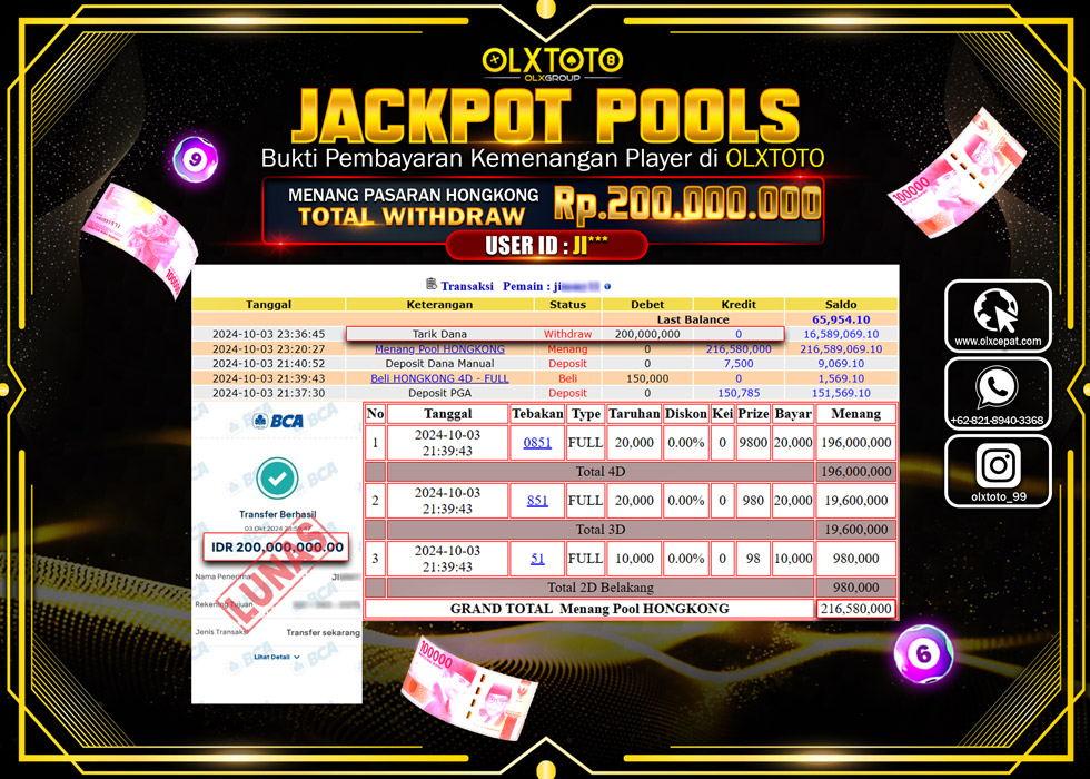 OLXTOTO JACKPOT  TOGEL POOL HONGKONG Rp.200.000.000.,- LUNAS