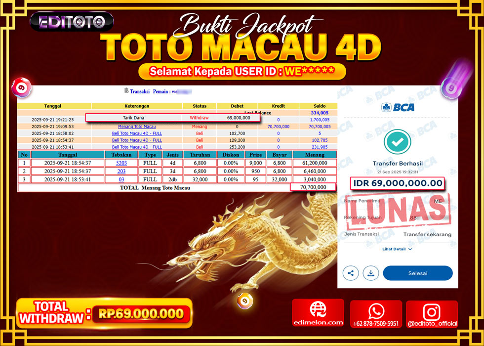 JACKPOT EDITOTO TOGEL PASARAN TOTO MACAU 4D Rp.69.000.000.,- LUNAS