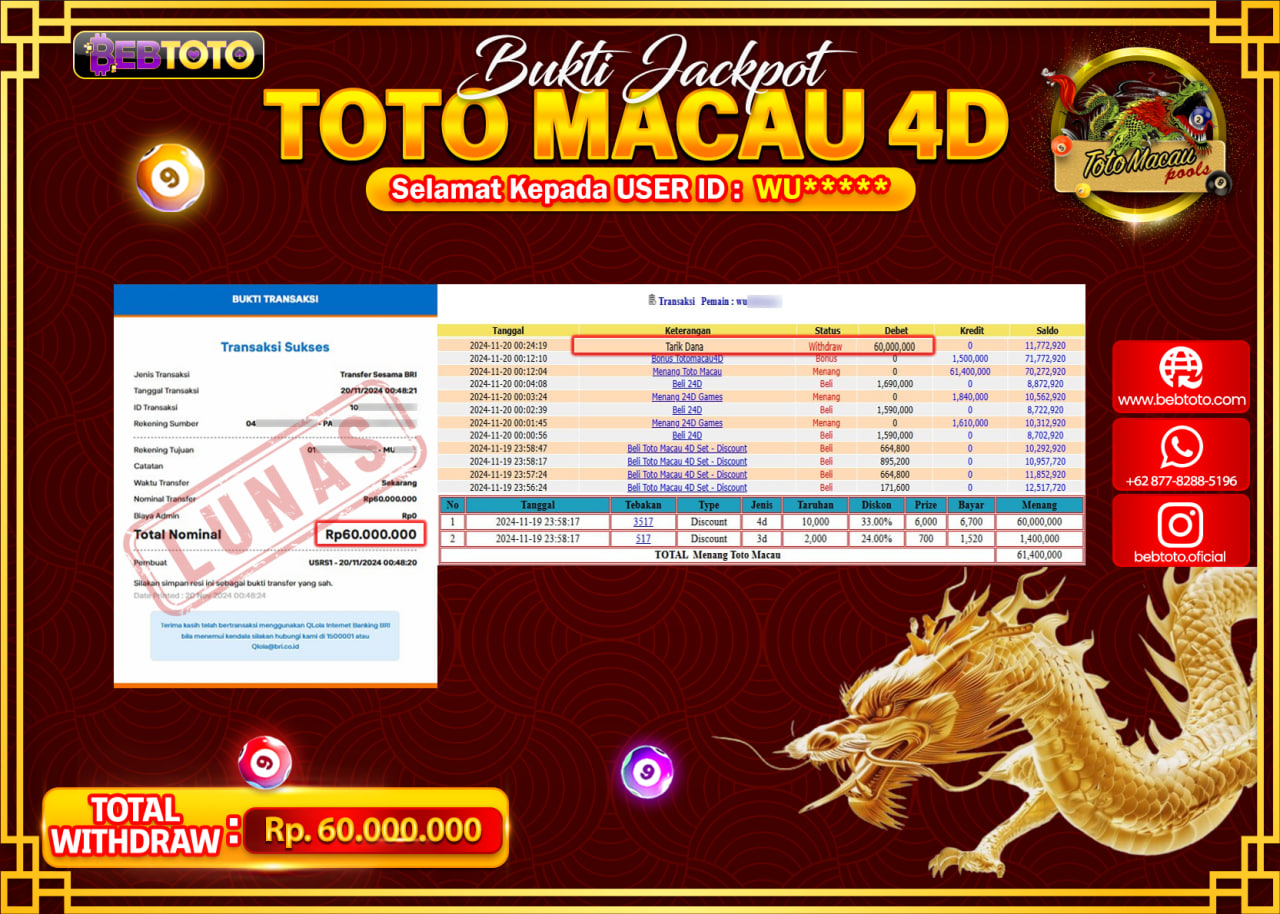 JACKPOT LIVE CASINO BEBTOTO TOTO MACAU 4D Rp.60.000.000.,- LUNAS