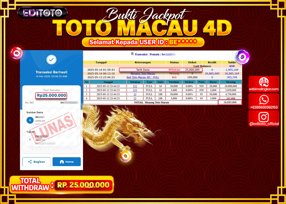 JACKPOT EDITOTO TOGEL PASARAN MACAU 4D Rp.25.000.000.,- LUNAS