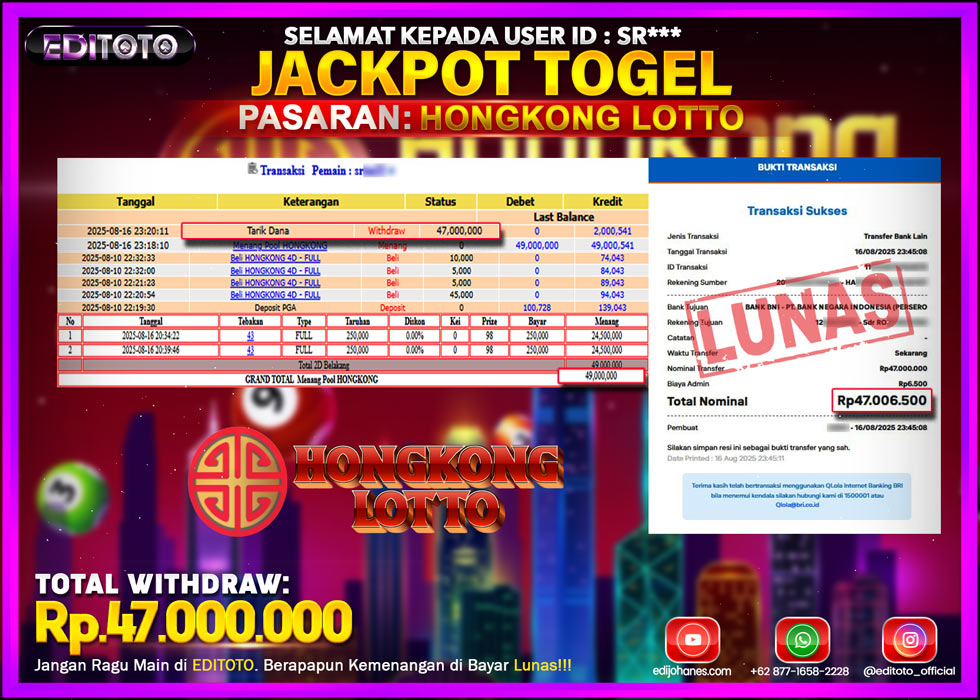 JACKPOT EDITOTO TOGEL PASARAN HONGKONG LOTTO Rp.47.000.000.,- LUNAS