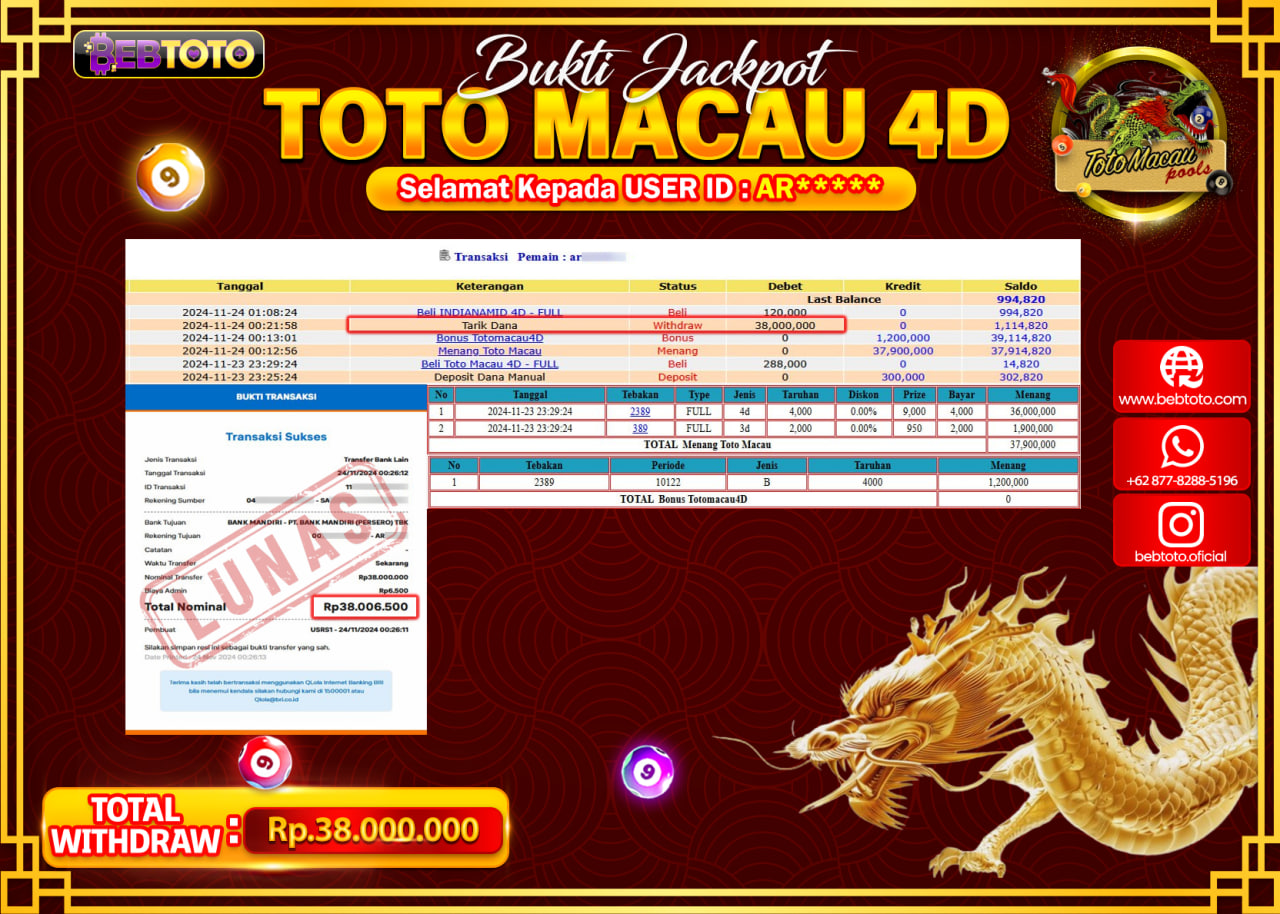 JACKPOT TOGEL BEBTOTO TOTO MACAU 4D Rp.38.000.000.,- LUNAS