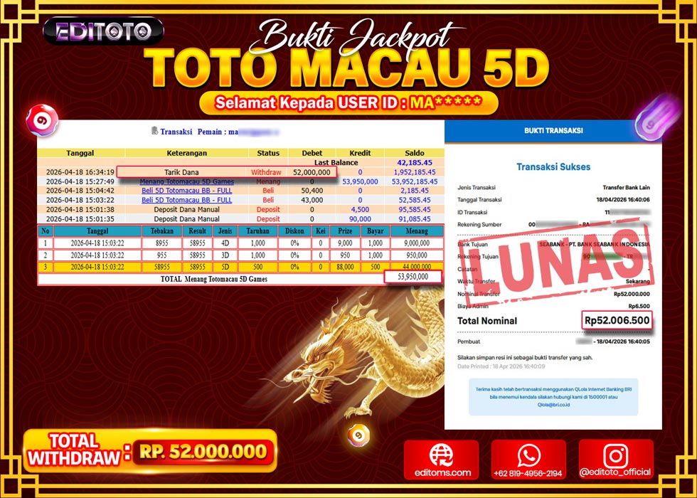 JACKPOT EDITOTO TOGEL PASARAN TOTO MACAU 5D Rp.52.000.000.,- LUNAS 