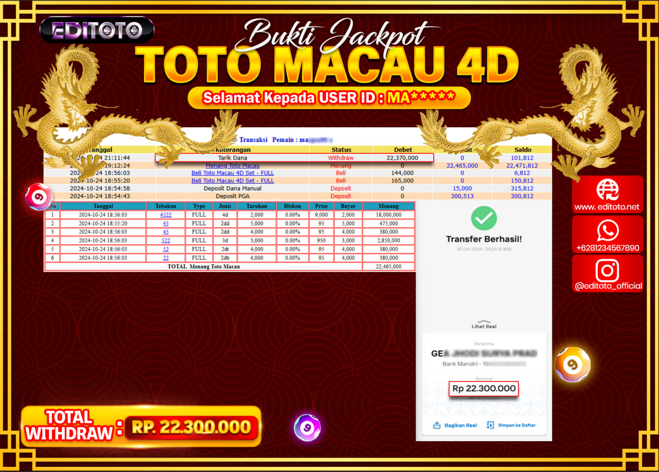 JACKPOT TOGEL PASARAN TOTO MACAU Rp.22.300.000.,- LUNAS