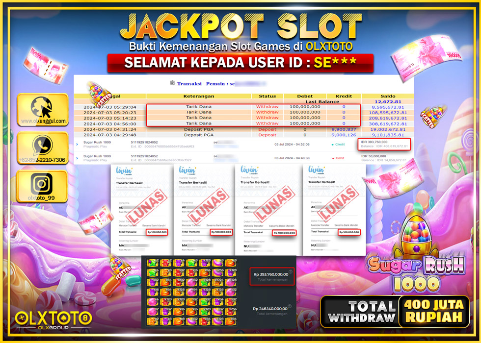 OLXTOTO JACKPOT  SLOT SUGAR RUSH 1000  Rp.400.000.000.,- LUNAS