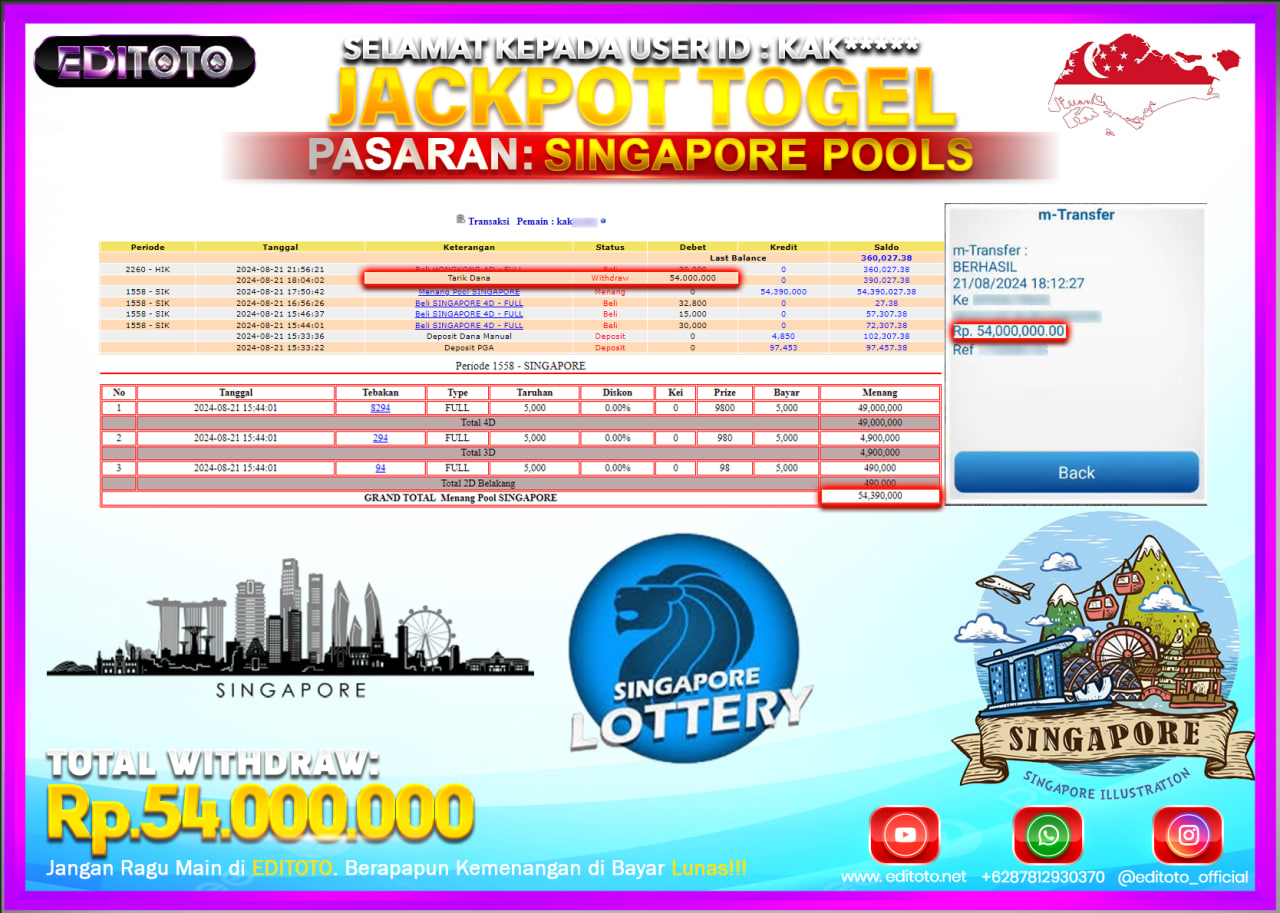 JACKPOT TOGEL PASARAN SINGAPORE Rp.54.000.000.,- LUNAS