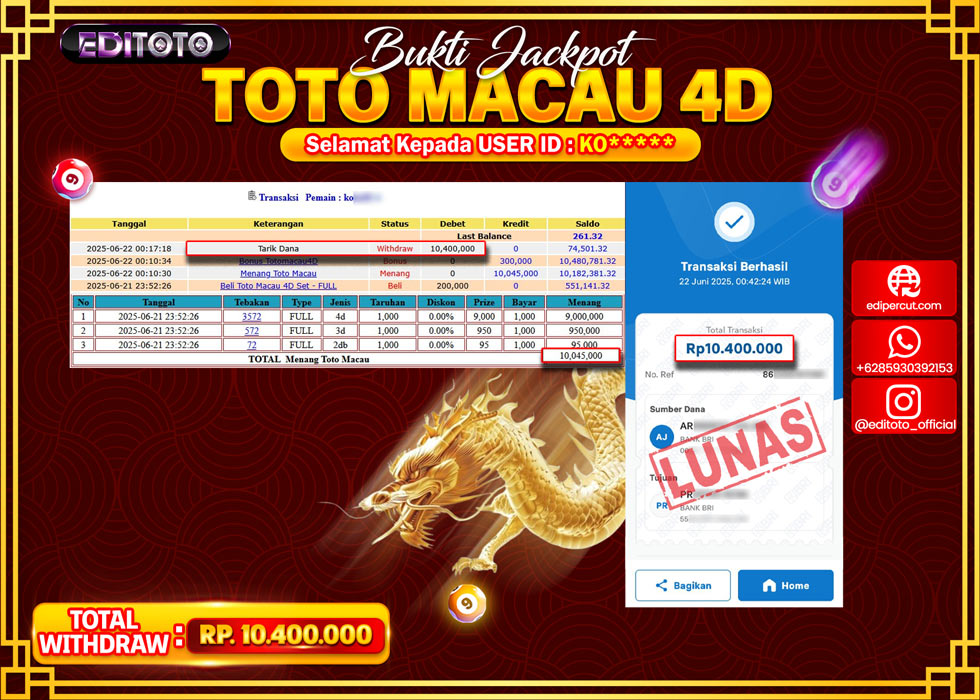 JACKPOT EDITOTO TOGEL PASARAN TOTO MACAU 4D Rp.10.400.000.,- LUNAS