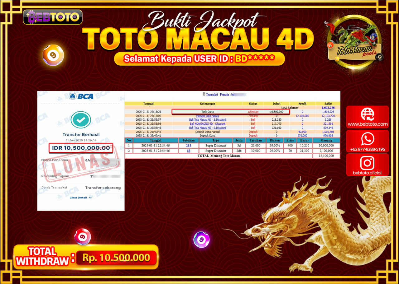 JACKPOT LIVE CASINO BEBTOTO TOTO MACAU 4D Rp.10.500.000.,- LUNAS
