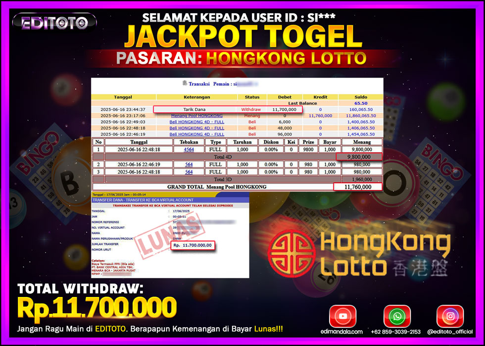 JACKPOT EDITOTO TOGEL PASARAN HONGKONG LOTTO Rp.11.700.000.,- LUNAS