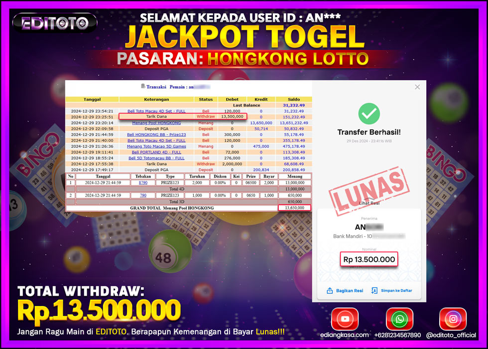 JACKPOT TOGEL PASARAN HONGKONG LOTTO Rp.13.500.000.,- LUNAS