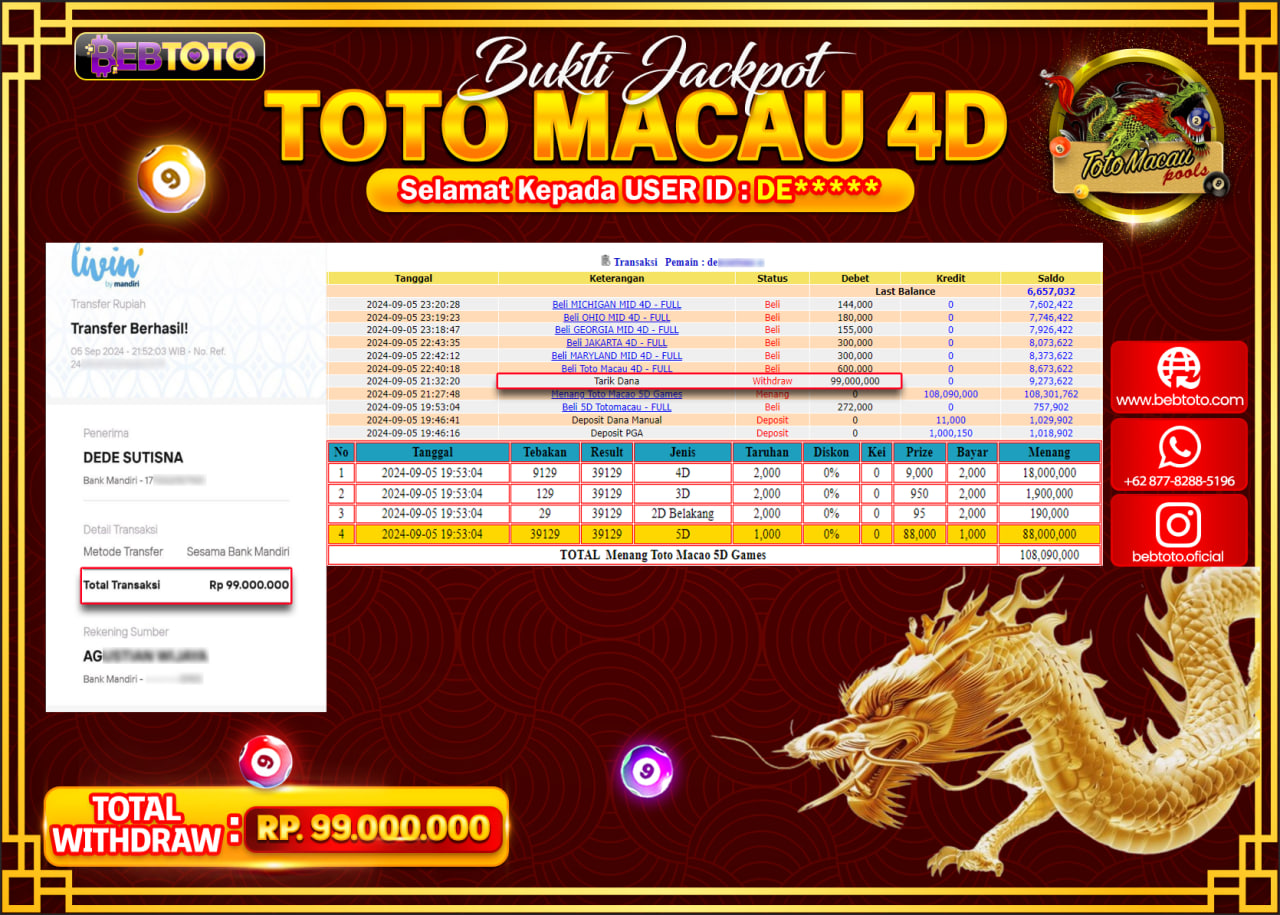 JACKPOT TOGEL BEBTOTO TOTO MACAU POOLS Rp.99.000.000.,- LUNAS