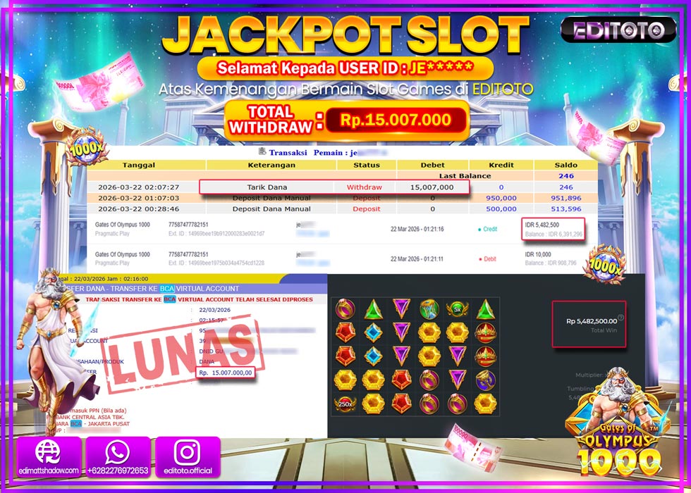 JACKPOT EDITOTO SLOT GATES OF OLYMPUS 1000 Rp.15.007.000,- LUNAS