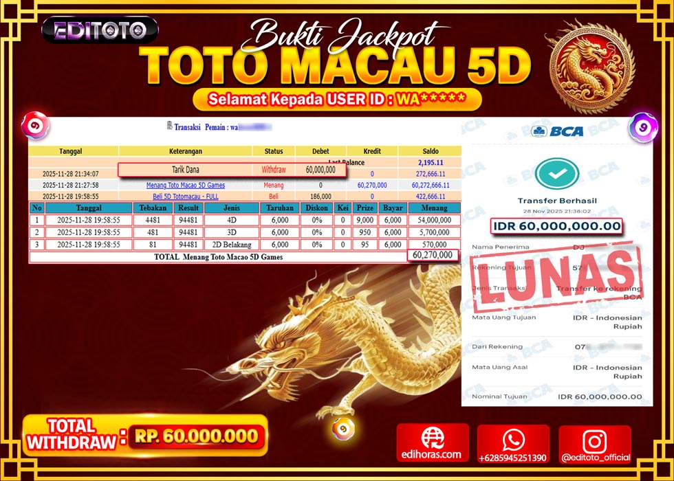 JACKPOT EDITOTO TOGEL PASARAN TOTO MACAU 5D Rp.60.000.000.,- LUNAS 