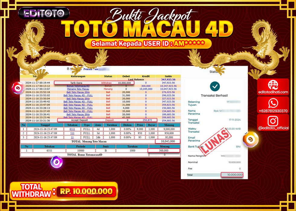 JACKPOT TOGEL PASARAN TOTO MACAU Rp.10.000.000.,- LUNAS