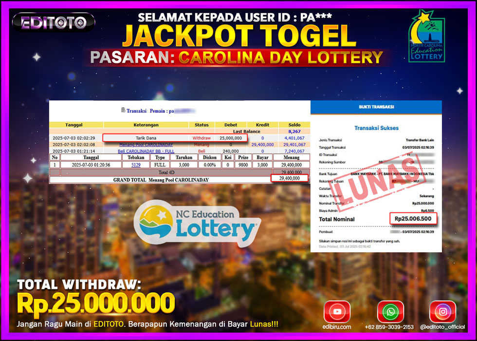 JACKPOT EDITOTO TOGEL PASARAN CAROLINA DAY LOTTERY Rp.25.000.000.,- LUNAS