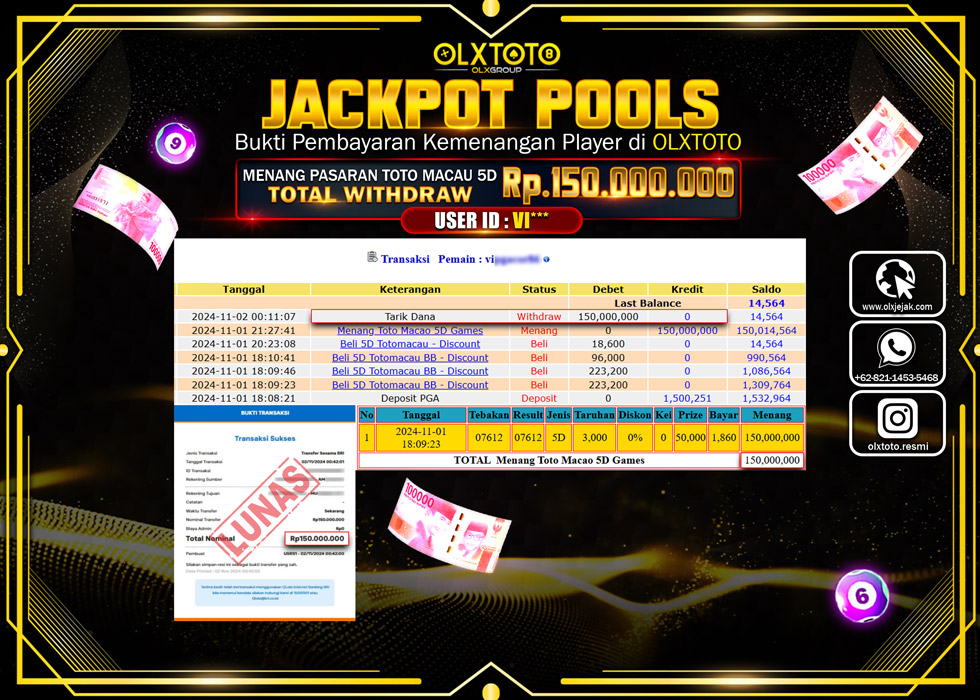 OLXTOTO JACKPOT  TOGEL POOL TOTO MACAU 5D Rp.150.000.000.,- LUNAS
