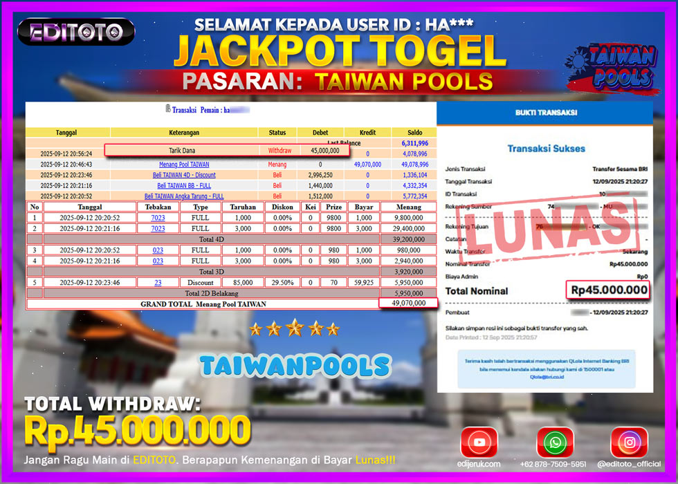 JACKPOT EDITOTO TOGEL PASARAN TAIWAN POOLS Rp.45.000.000.,- LUNAS