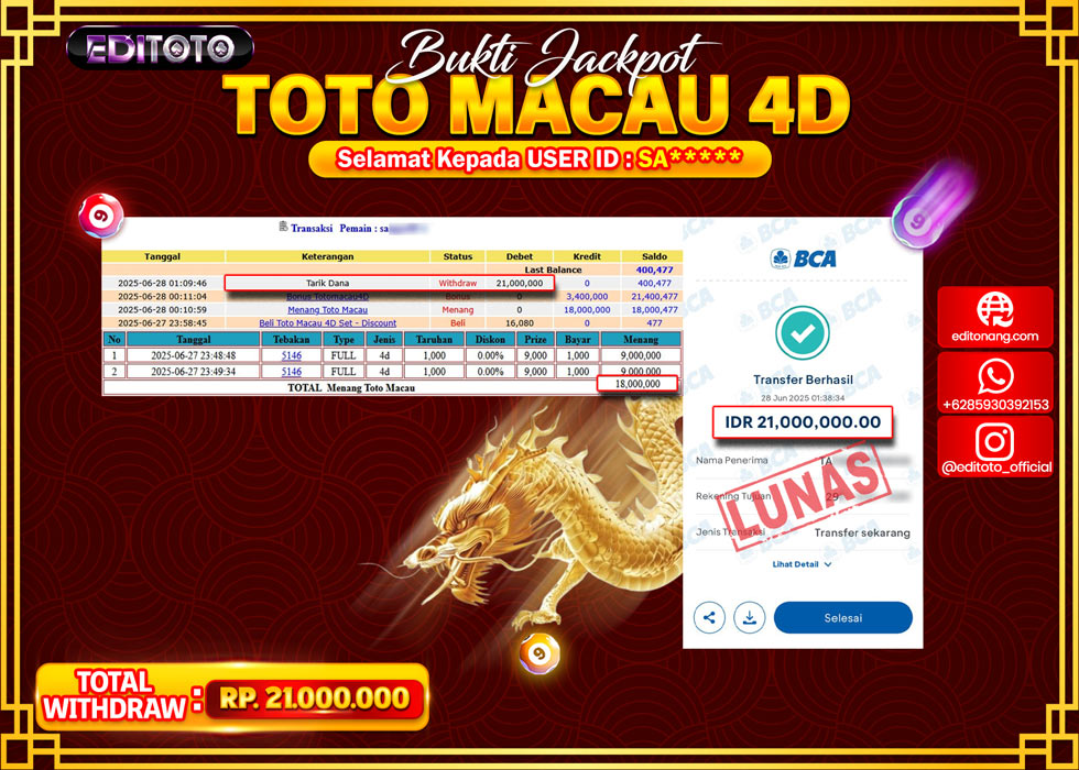 JACKPOT EDITOTO TOGEL PASARAN TOTO MACAU 4D Rp.21.000.000.,- LUNAS