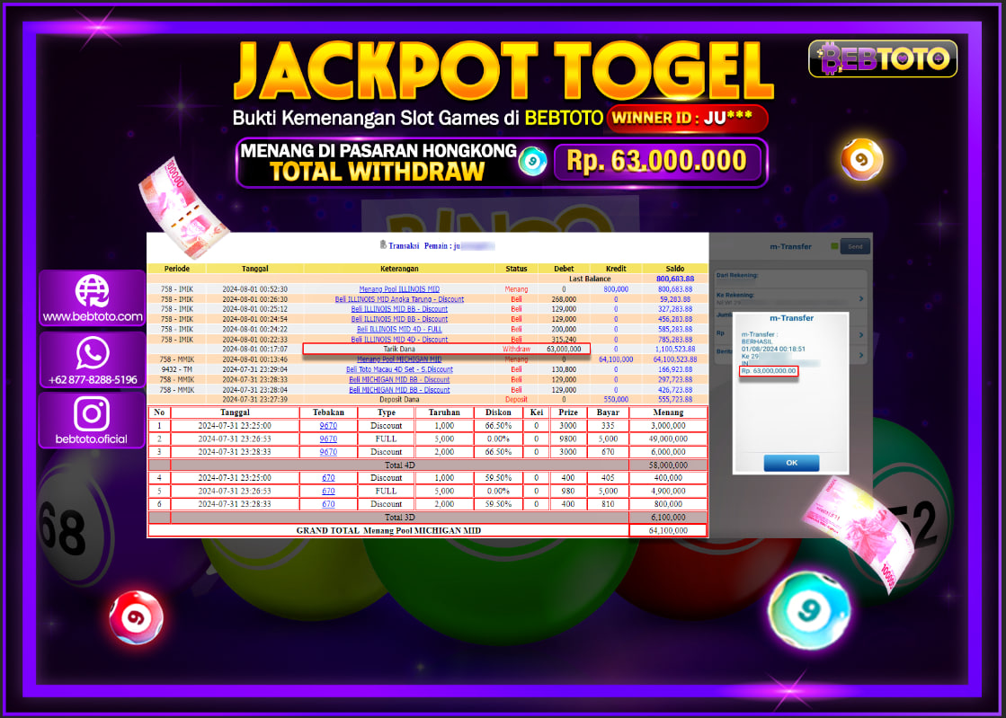 JACKPOT TOGEL BEBTOTO MICHIGAN MIDDAY POOLS Rp.63.000.000.,- LUNAS