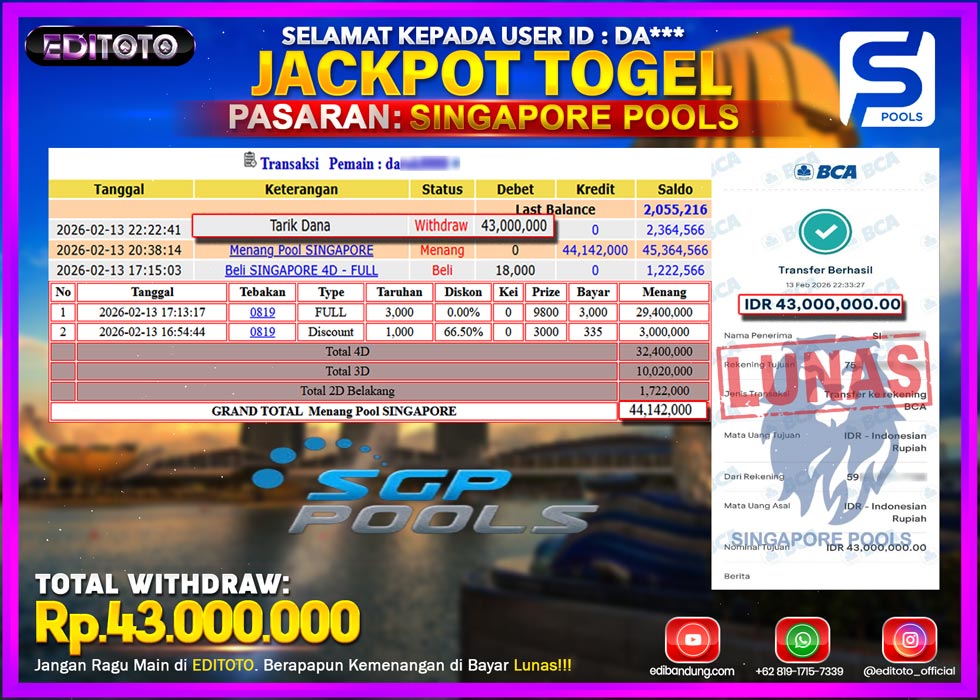 JACKPOT EDITOTO TOGEL PASARAN SINGAPORE POOLS Rp.43.000.000.,- LUNAS