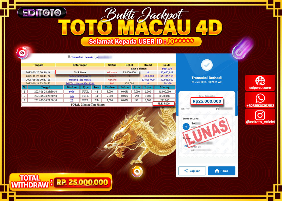 JACKPOT EDITOTO TOGEL PASARAN TOTO MACAU 4D Rp.25.000.000.,- LUNAS
