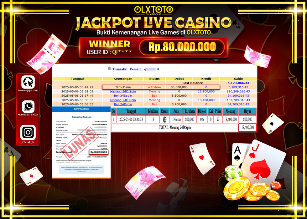 BINTANGSLOT77 JACKPOT  LIVE GAMES 24D SPIN Rp.80.000.000.,- LUNAS