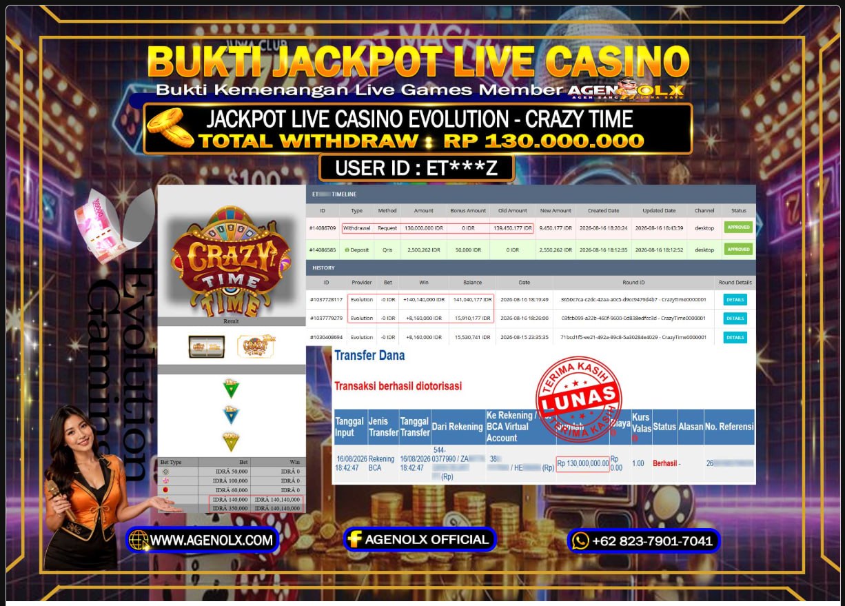 AGENOLX JACKPOT LIVE CASSSINO CRAZYTIME00001   Rp 130.000.000 -LUNAS