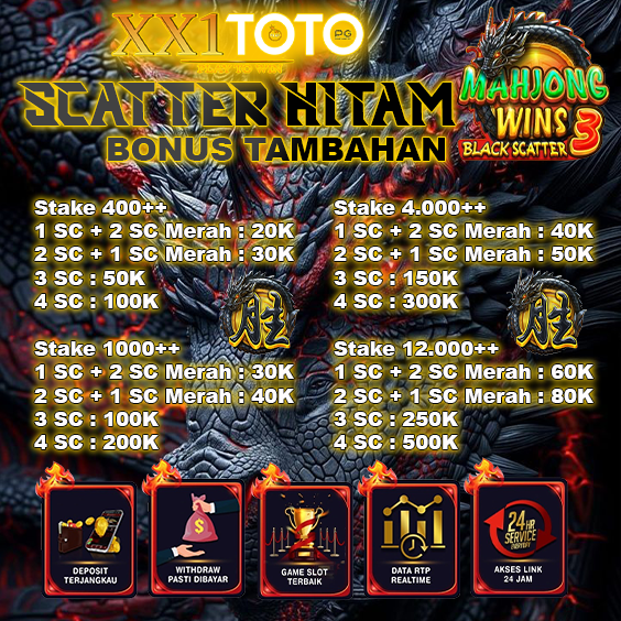 XX1TOTO | LINK SLOT MAHJONG WINS 3 BLACK SCATTER HITAM PRAGMATIC PLAY