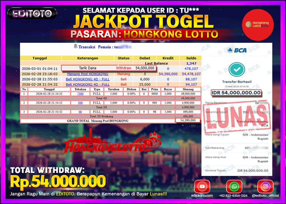 JACKPOT EDITOTO TOGEL PASARAN HONGKONG LOTTO Rp.54.000.000.,- LUNAS