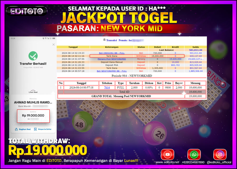 JACKPOT TOGEL PASARAN NEW YORK MID  Rp.19.000.000.,- LUNAS