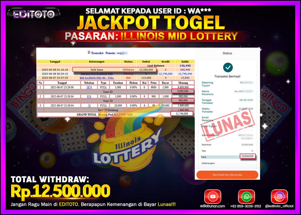 JACKPOT EDITOTO TOGEL PASARAN ILLINOIS MID LOTTERY Rp.12.500.000.,- LUNAS