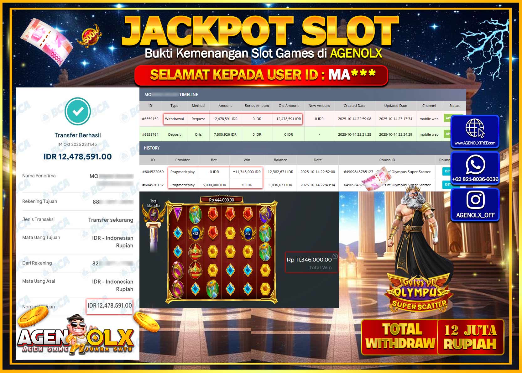 AGENOLX JACKPOT SLOT GATES OF OLYMPUS SUPER SCATER Rp 12,478,591,- LUNAS