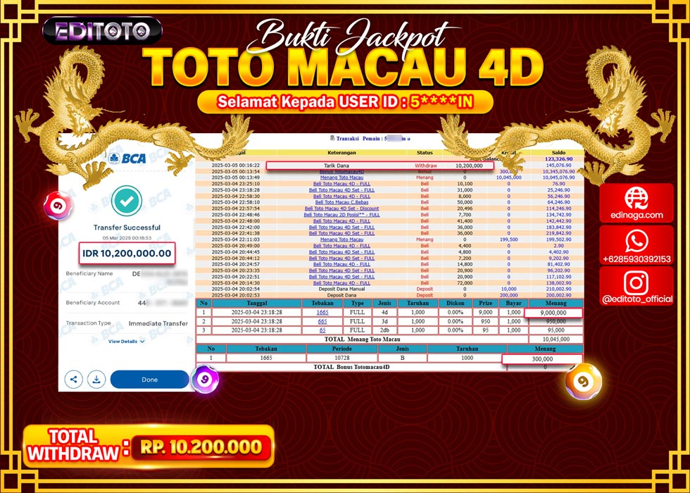 JACKPOT TOGEL PASARAN TOTOMACAU 4D Rp.10.200.000.,- LUNAS
