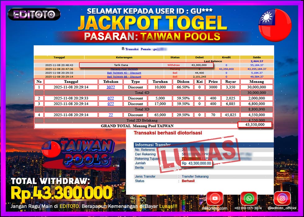 JACKPOT EDITOTO TOGEL PASARAN TAIWAN POOLS Rp.43.300.000.,- LUNAS