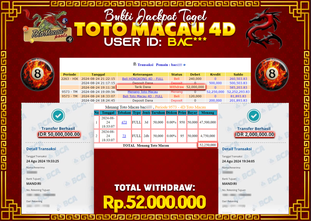 JACKPOT POOL PASARAN TOTO MACAU Rp.52.000.000.,- LUNAS