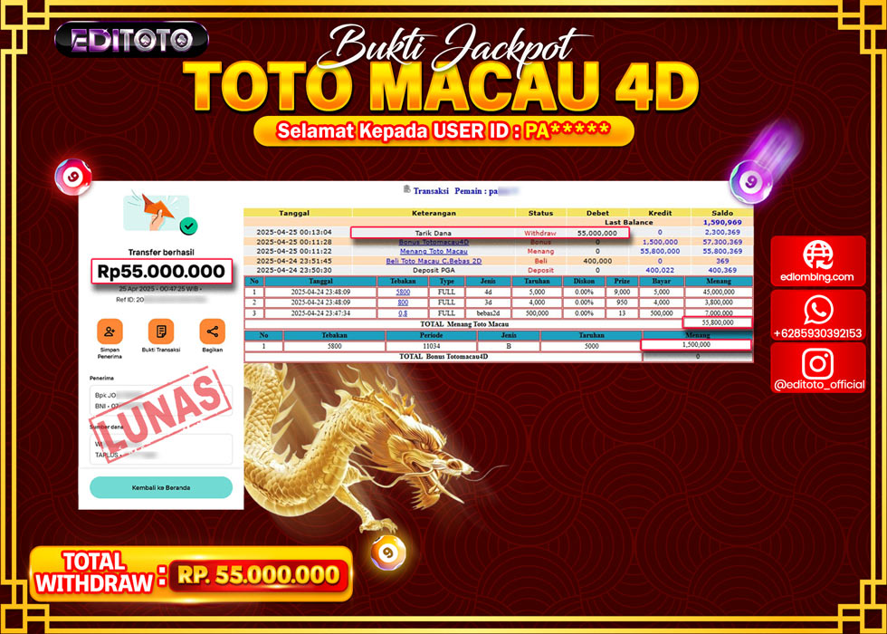 JACKPOT EDITOTO TOGEL PASARAN MACAU 4D Rp.55.000.000.,- LUNAS