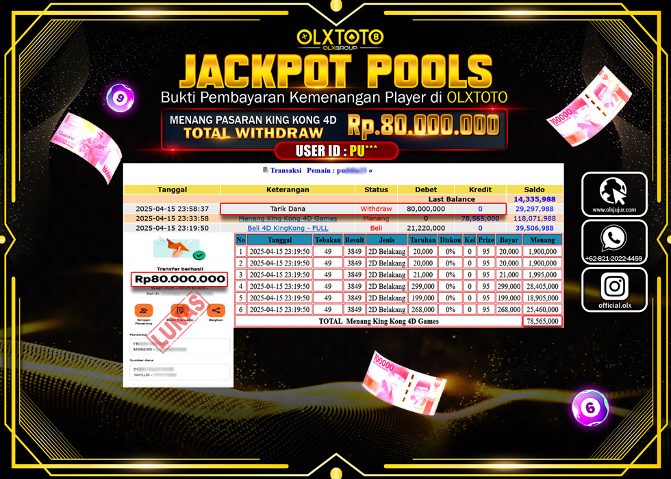 BINTANGSLOT77 JACKPOT TOGEL PASARAN KING KONG 4D Rp.80.000.000.,- LUNAS