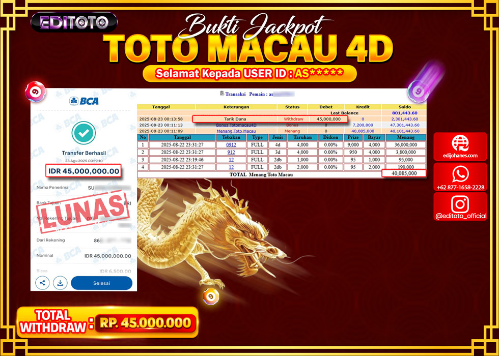 JACKPOT EDITOTO TOGEL PASARAN TOTO MACAU 4D Rp.45.000.000.,- LUNAS