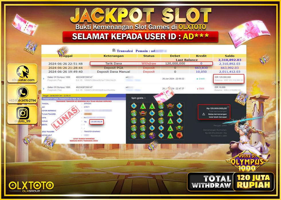 OLXTOTO JACKPOT SLOT GATES OF OLYMPUS 1000   Rp.120.000.000.,- LUNAS
