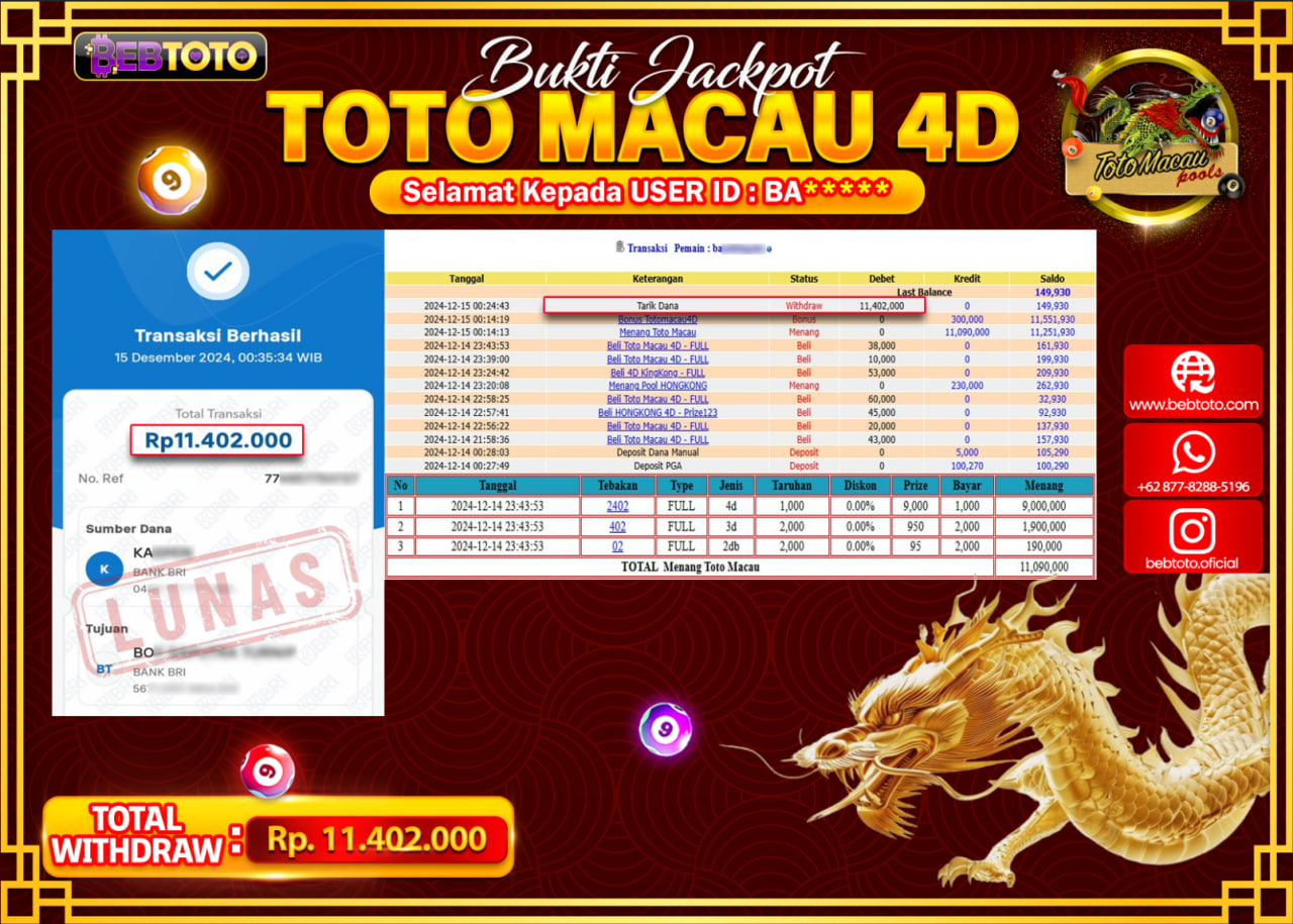JACKPOT LIVE CASINO BEBTOTO TOTO MACAU 4D Rp.11,402,000.,- LUNAS